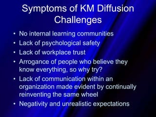 Symptoms of KM Diffusion ChallengesNo internal learning communitiesLack of psychological safetyLack of workplace trustArrogance of people who believe they know everything, so why try?Lack of communication within an organization made evident by continually reinventing the same wheelNegativity and unrealistic expectations