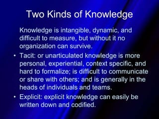 Two Kinds of Knowledge	Knowledge is intangible, dynamic, and difficult to measure, but without it no organization can survive.Tacit: or unarticulated knowledge is more personal, experiential, context specific, and hard to formalize; is difficult to communicate or share with others; and is generally in the heads of individuals and teams.Explicit: explicit knowledge can easily be written down and codified.