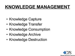 KNOWLEDGE MANAGEMENT   ,[object Object],[object Object],[object Object],[object Object],[object Object]