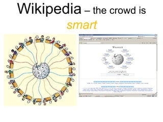 Wikipedia  – the crowd is  smart 