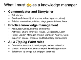 What I must  do   as a knowledge manager Communicator and Storyteller Tell stories Send useful email (not hoaxes, urban legends, jokes) Publish newsletters, articles, blogs, presentations, book Practice knowledge management Attributes: Caring, sharing, and daring  Activities: Share, Innovate, Reuse, Collaborate, Learn Roles: Leader, Manager, Project Manager, Analyst, Guru Expert: in people, process, and technology components All 3  Tipping Point  roles Connector: reach out, meet people, weave networks Maven: answer man, search expert, knowledge master Salesman: try things out, engage, persuade 