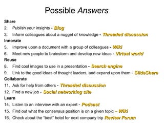 Possible  Answers Share Publish your insights  -  Blog Inform colleagues about a nugget of knowledge  -  Threaded discussion Innovate Improve upon a document with a group of colleagues  -  Wiki Meet new people to brainstorm and develop new ideas  -  Virtual world Reuse Find cool images to use in a presentation  -  Search engine Link to the good ideas of thought leaders, and expand upon them  -  SlideShare Collaborate Ask for help from others  -  Threaded discussion Find a new job  -  Social networking site Learn Listen to an interview with an expert  -  Podcast Find out what the consensus position is on a given topic  –   Wiki Check about the “best” hotel for next company trip  Review Forum 