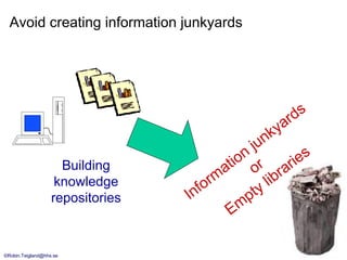 Avoid creating information junkyards Building knowledge repositories Information junkyards or Empty libraries 