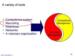 A variety of tools <ul><li>Competence system </li></ul><ul><li>Recruiting </li></ul><ul><li>Incentives </li></ul><ul><li>N...