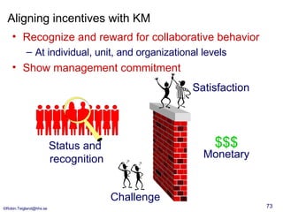 Aligning incentives with KM <ul><li>Recognize and reward for collaborative behavior  </li></ul><ul><ul><li>At individual, ...