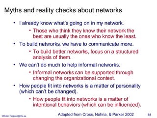 Myths and reality checks about networks <ul><li>I already know what’s going on in my network. </li></ul><ul><ul><ul><li>Th...