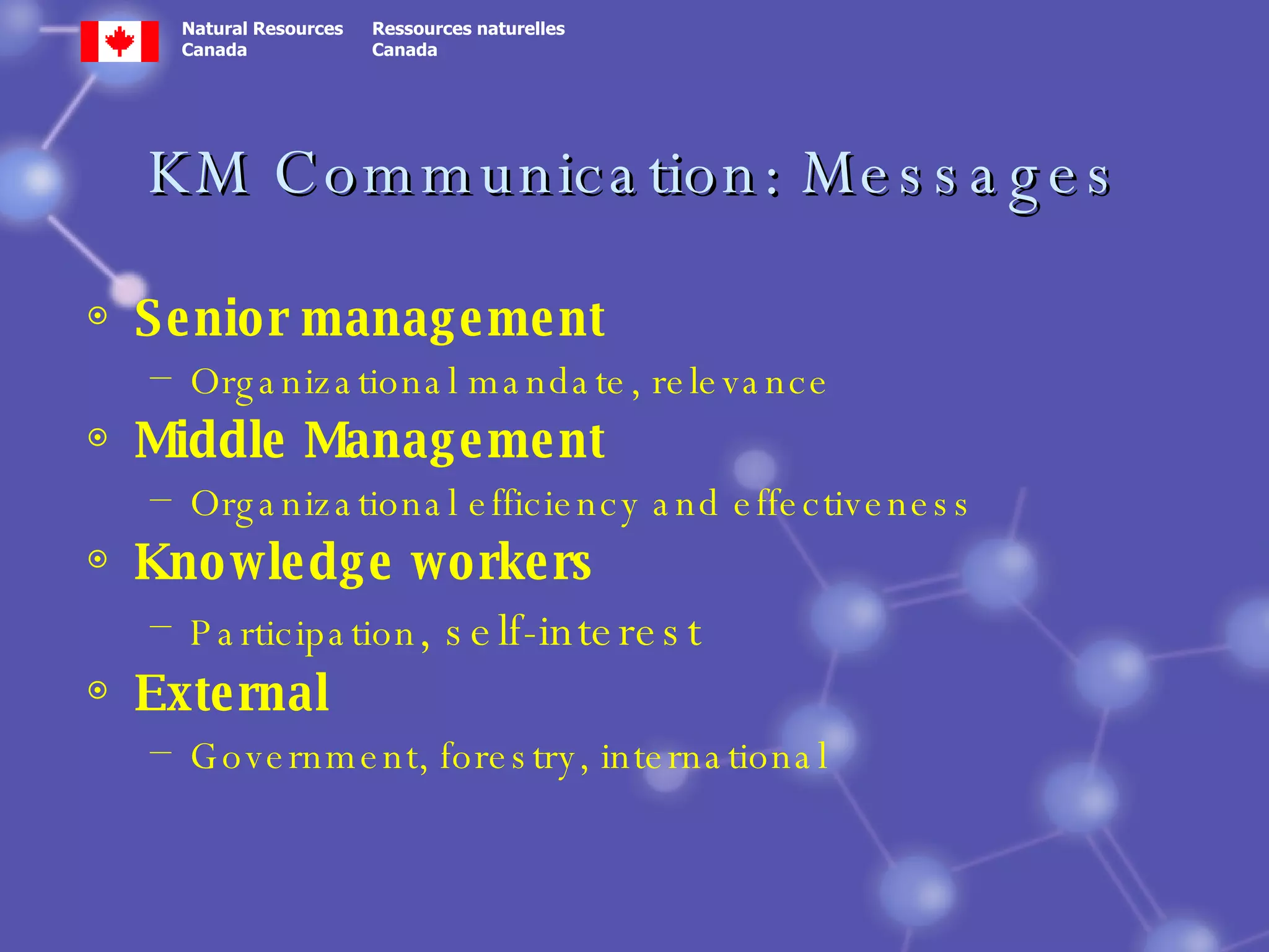 KM Communication: Messages Senior management  Organizational mandate, relevance Middle Management  Organizational efficiency and effectiveness Knowledge workers Participation , self-interest External Government, forestry, international 