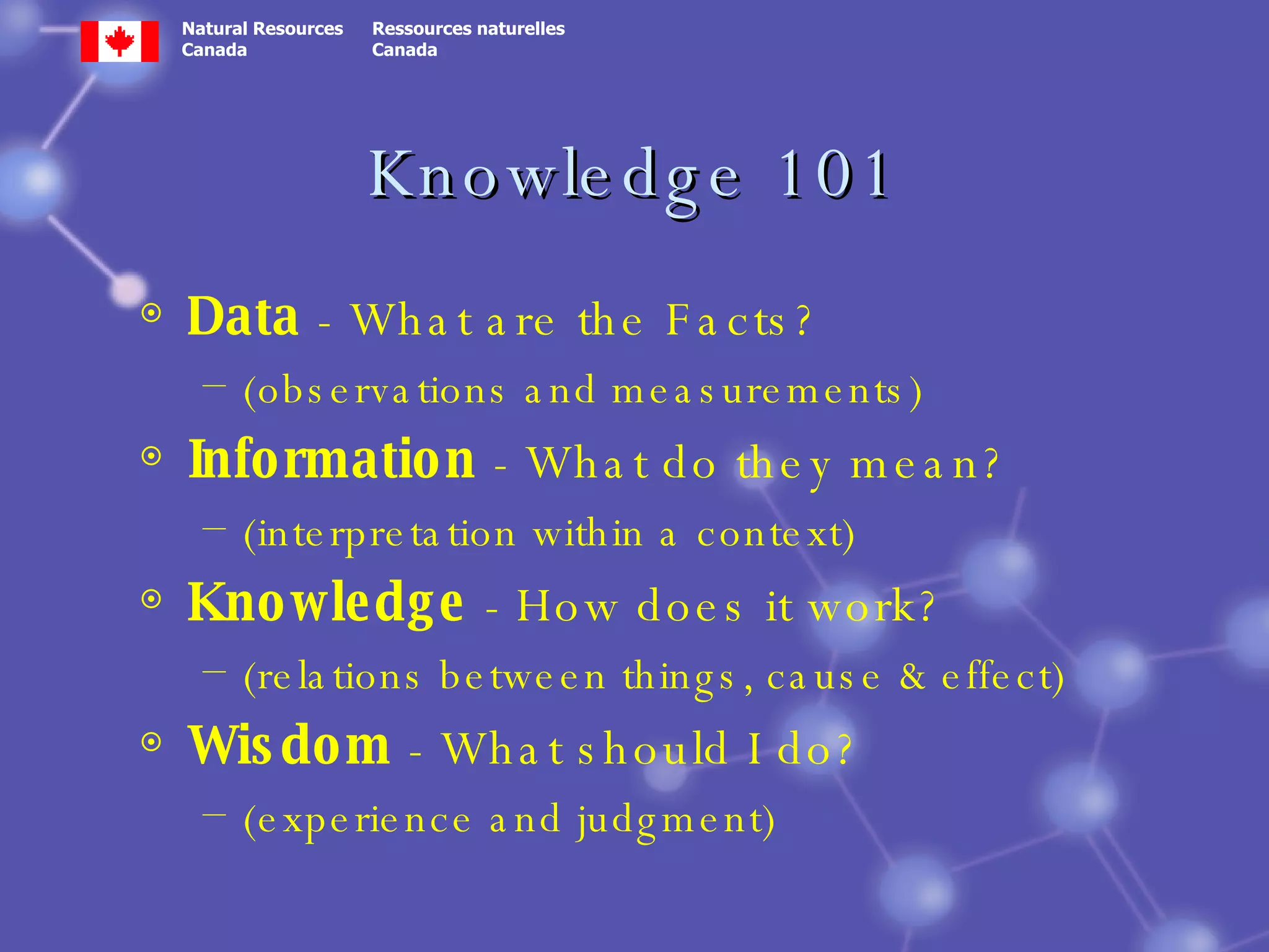 Knowledge 101 Data  - What are the Facts? (observations and measurements) Information  - What do they mean? (interpretation within a context) Knowledge  - How does it work? (relations between things, cause & effect) Wisdom  - What should I do? (experience and judgment) 