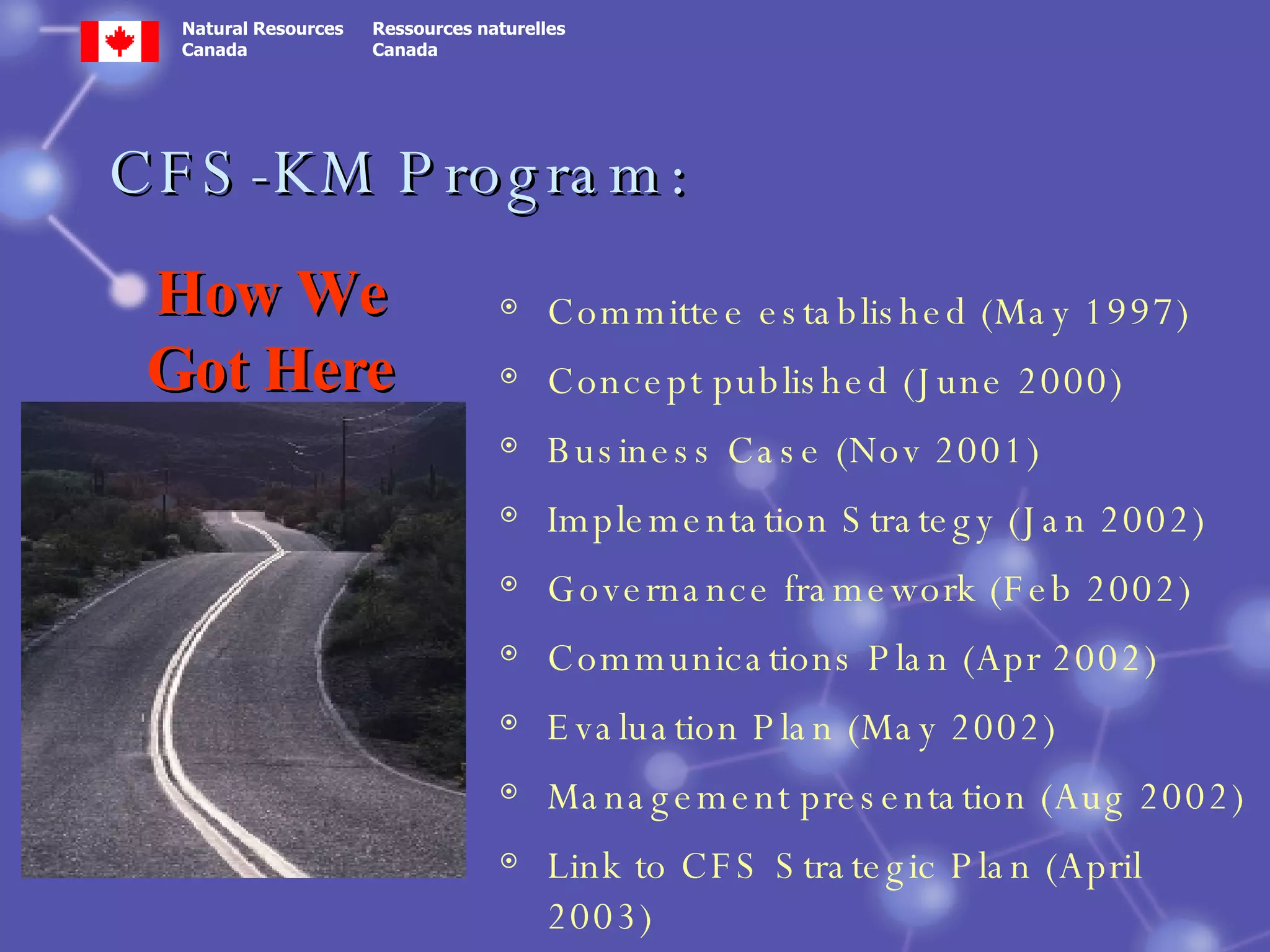 CFS-KM Program: Committee established (May 1997) Concept published (June 2000) Business Case (Nov 2001) Implementation Strategy (Jan 2002) Governance framework (Feb 2002) Communications Plan (Apr 2002) Evaluation Plan (May 2002) Management presentation (Aug 2002) Link to CFS Strategic Plan (April 2003) How We Got Here 