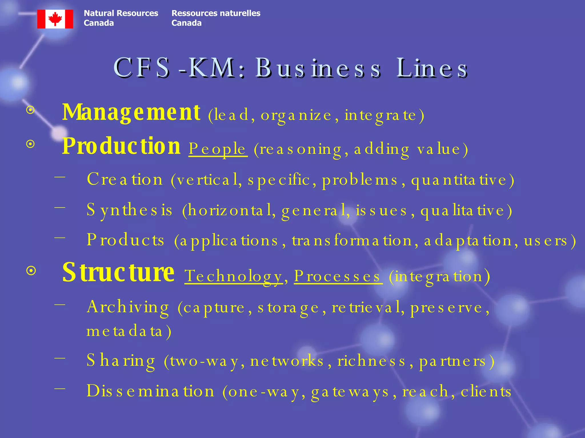 CFS-KM: Business Lines Management   (lead, organize, integrate) Production   People  (reasoning, adding value) Creation  (vertical, specific, problems, quantitative) Synthesis  (horizontal, general, issues, qualitative)   Products  (applications, transformation, adaptation, users) Structure   Technology ,  Processes  (integration ) Archiving  (capture, storage, retrieval, preserve, metadata) Sharing  (two-way, networks, richness, partners) Dissemination  (one-way, gateways, reach, clients   