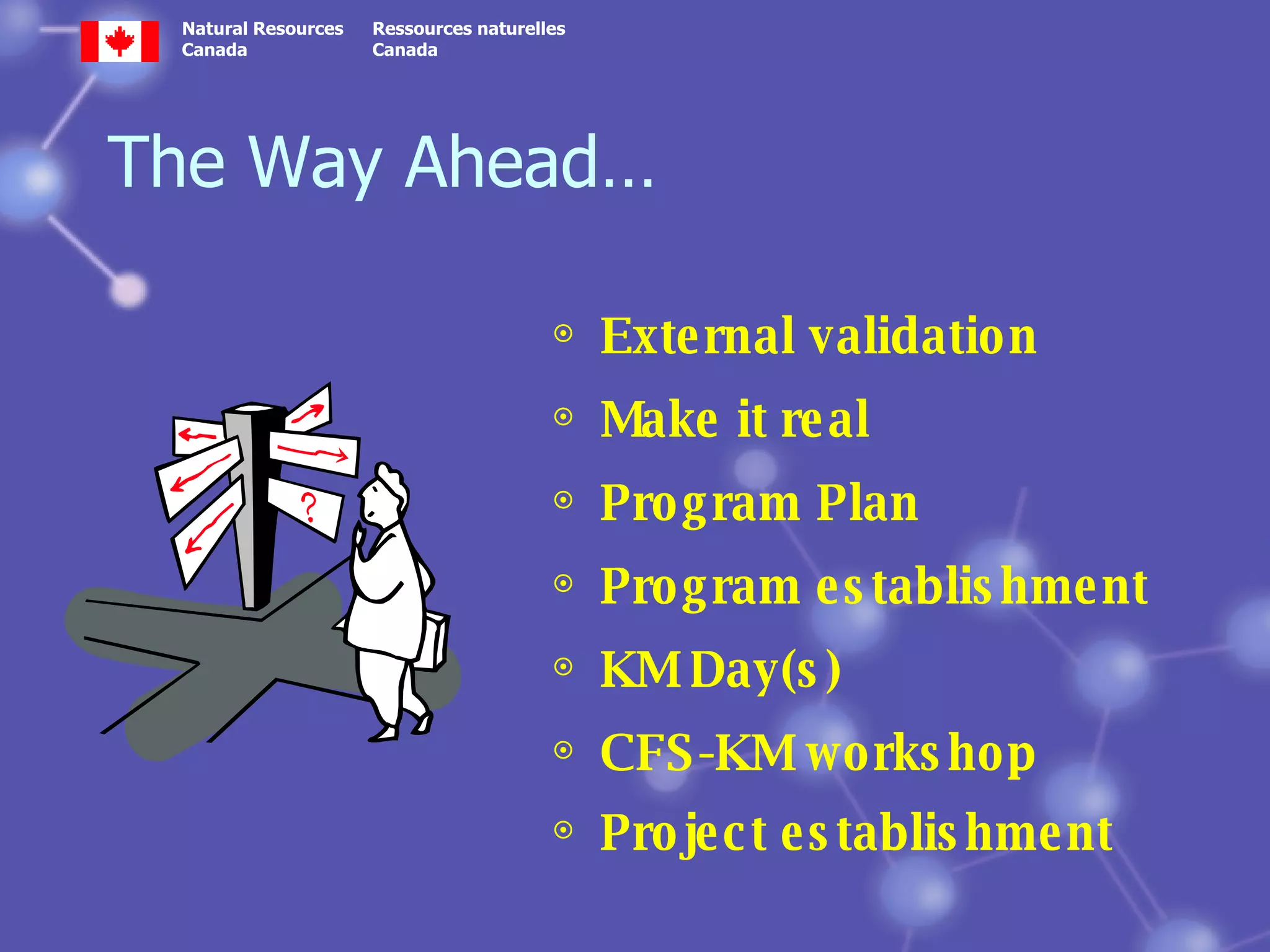 The Way Ahead… External validation Make it real  Program Plan Program establishment KM Day(s)  CFS-KM workshop  Project establishment   