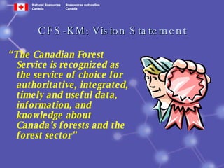 Knowledge Management Program in the Canadian Forest Service | PPT