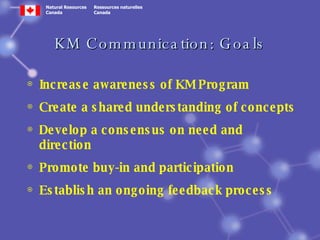 Knowledge Management Program in the Canadian Forest Service | PPT