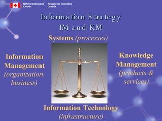 Knowledge Management Program in the Canadian Forest Service | PPT