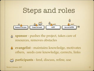 Knowledge Management Introduction