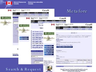 Metafore Search & Request 