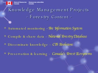 Knowledge Management Projects -  Forestry   Content  - Automated monitoring  - Fire Information System   Compile & share data -  National Forestry Database Disseminate knowledge –  CFS Bookstore Preservation & learning -  Canada’s Forest Ecosystems 