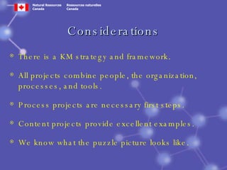 Considerations There is a KM strategy and framework. All projects combine people, the organization, processes, and tools. Process projects are necessary first steps.  Content projects provide excellent examples. We know what the puzzle picture looks like. 