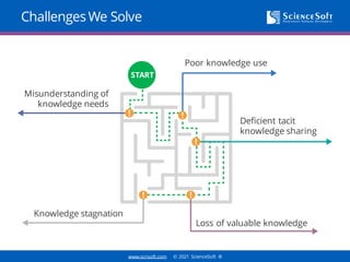 knowledge-management-solutions-sciencesoft - Nov 2021.pdf