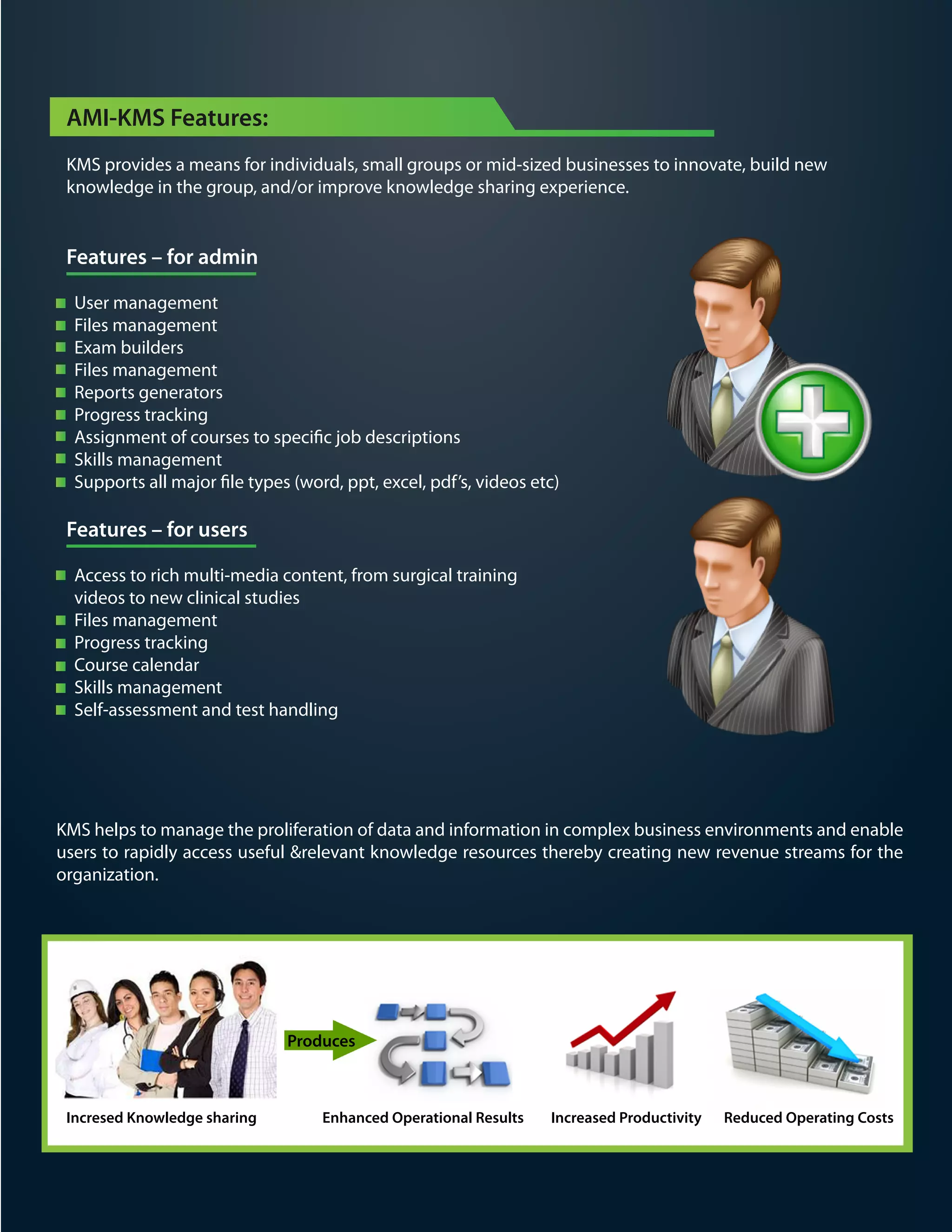 AMI-KMS Features:
KMS provides a means for individuals, small groups or mid-sized businesses to innovate, build new
knowledge in the group, and/or improve knowledge sharing experience.
Features – for admin
User management
Files management
Exam builders
Files management
Reports generators
Progress tracking
Assignment of courses to specific job descriptions
Skills management
Supports all major file types (word, ppt, excel, pdf’s, videos etc)
Features – for users
Access to rich multi-media content, from surgical training
videos to new clinical studies
Files management
Progress tracking
Course calendar
Skills management
Self-assessment and test handling
KMS helps to manage the proliferation of data and information in complex business environments and enable
users to rapidly access useful &relevant knowledge resources thereby creating new revenue streams for the
organization.
Produces
Incresed Knowledge sharing Enhanced Operational Results Increased Productivity Reduced Operating Costs
 
