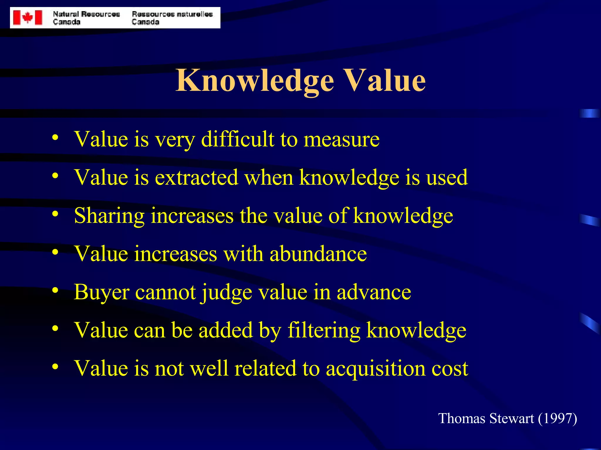 Knowledge Value Value is very difficult to measure Value is extracted when knowledge is used Sharing increases the value of knowledge Value increases with abundance Buyer cannot judge value in advance Value can be added by filtering knowledge Value is not well related to acquisition cost Thomas Stewart (1997) 