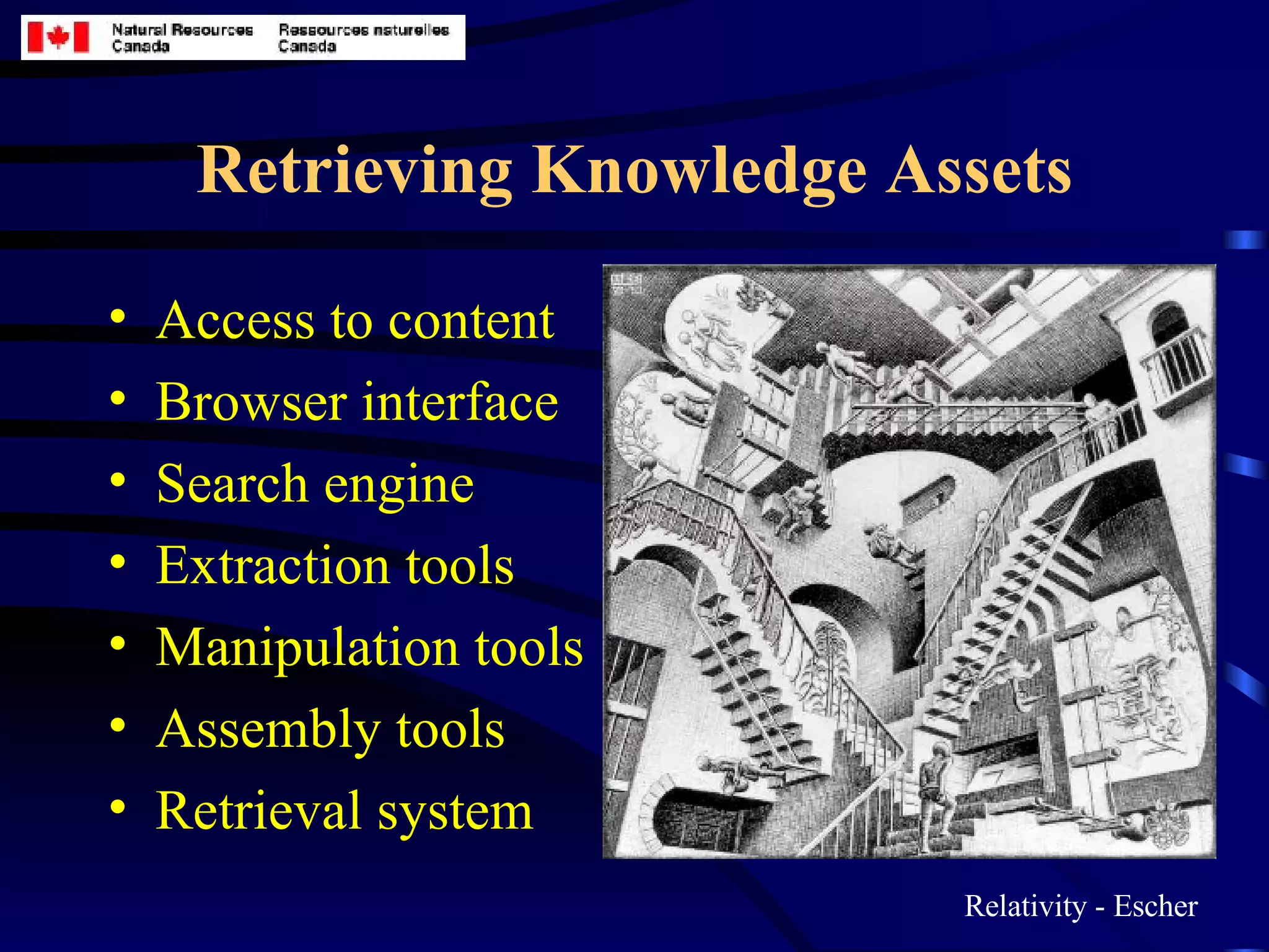 Retrieving Knowledge Assets Access to content Browser interface Search engine Extraction tools Manipulation tools Assembly tools Retrieval system Relativity - Escher 