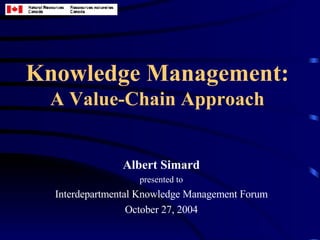 Knowledge Management: A Value-Chain Approach Albert Simard presented to Interdepartmental Knowledge Management Forum October 27, 2004 