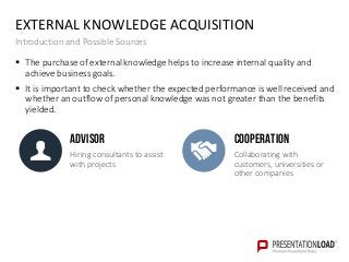 EXTERNAL KNOWLEDGE ACQUISITION
Introduction and Possible Sources
 The purchase of external knowledge helps to increase internal quality and
achieve business goals.
 It is important to check whether the expected performance is well received and
whether an outflow of personal knowledge was not greater than the benefits
yielded.
COOPERATION
Collaborating with
customers, universities or
other companies
Advisor
Hiring consultants to assist
with projects
 