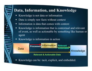 Data, Information, and Knowledge
  Knowledge is not data or information
  Data is simply raw facts without context
  Information is data that comes with context
  Knowledge is information that is contextual and relevant
  of event, as well as actionable by something like human or
   f      t      ll      ti bl b         thi lik h
  agent
  Knowledge is information in action

                     Information
 Data
                                              Knowledge


  Knowledge can be: tacit, explicit, and embedded.
 