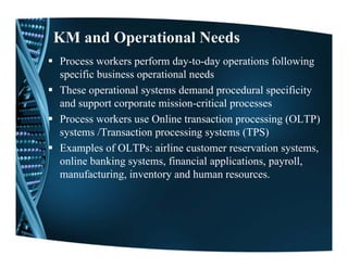 KM and Operational Needs
Process workers perform day-to-day operations following
specific business operational needs
These operational systems demand procedural specificity
and support corporate mission-critical processes
Process workers use O li transaction processing (OLTP)
P           k        Online t       ti          i
systems /Transaction processing systems (TPS)
Examples of OLTPs: airline customer reservation systems,
online banking systems, financial applications, payroll,
manufacturing, inventory and human resources.
 