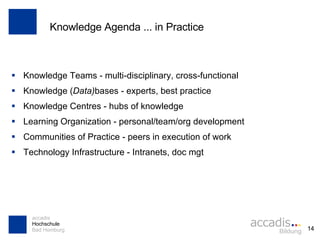 Knowledge Agenda ... in Practice Knowledge Teams - multi-disciplinary, cross-functional Knowledge ( Data) bases - experts, best practice Knowledge Centres - hubs of knowledge Learning Organization - personal/team/org development Communities of Practice - peers in execution of work Technology Infrastructure - Intranets, doc mgt 