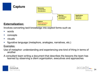 Capture Externalization:   Involves converting tacit knowledge into explicit forms such as words concepts visuals figurative language (metaphors, analogies, narratives, etc.) Examples:   Use of metaphor: understanding and experiencing one kind of thing in terms of another  A consultant team writing a document that describes the lessons the team has learned by observing a client organization, executives and approaches Discovery Combination Socialization Capture Externalization Internalization Sharing Socialization Exchange Application Direction Routines 