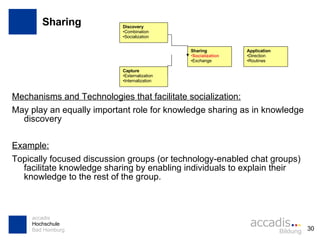 Sharing Mechanisms and Technologies that facilitate socialization: May play an equally important role for knowledge sharing as in knowledge discovery Example: Topically focused discussion groups (or technology-enabled chat groups) facilitate knowledge sharing by enabling individuals to explain their knowledge to the rest of the group. Discovery Combination Socialization Capture Externalization Internalization Sharing Socialization Exchange Application Direction Routines 