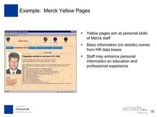Example:  Merck Yellow Pages Yellow pages aim at personal skills of Merck staff Basic information (no details) comes from HR data bases Staff may enhance personal information on education and professional experience 