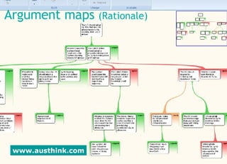 Argument maps  (Rationale) www.austhink.com 