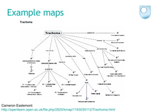Example maps Cameron Esslemont:  http://openlearn.open.ac.uk/file.php/2825/kmap/1183035112/Trachoma.html   