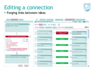 Editing a connection Forging links between ideas 