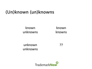 (Un)known (un)knowns
known	
unknowns	
known	
knowns	
unknown	
unknowns	
??	
 