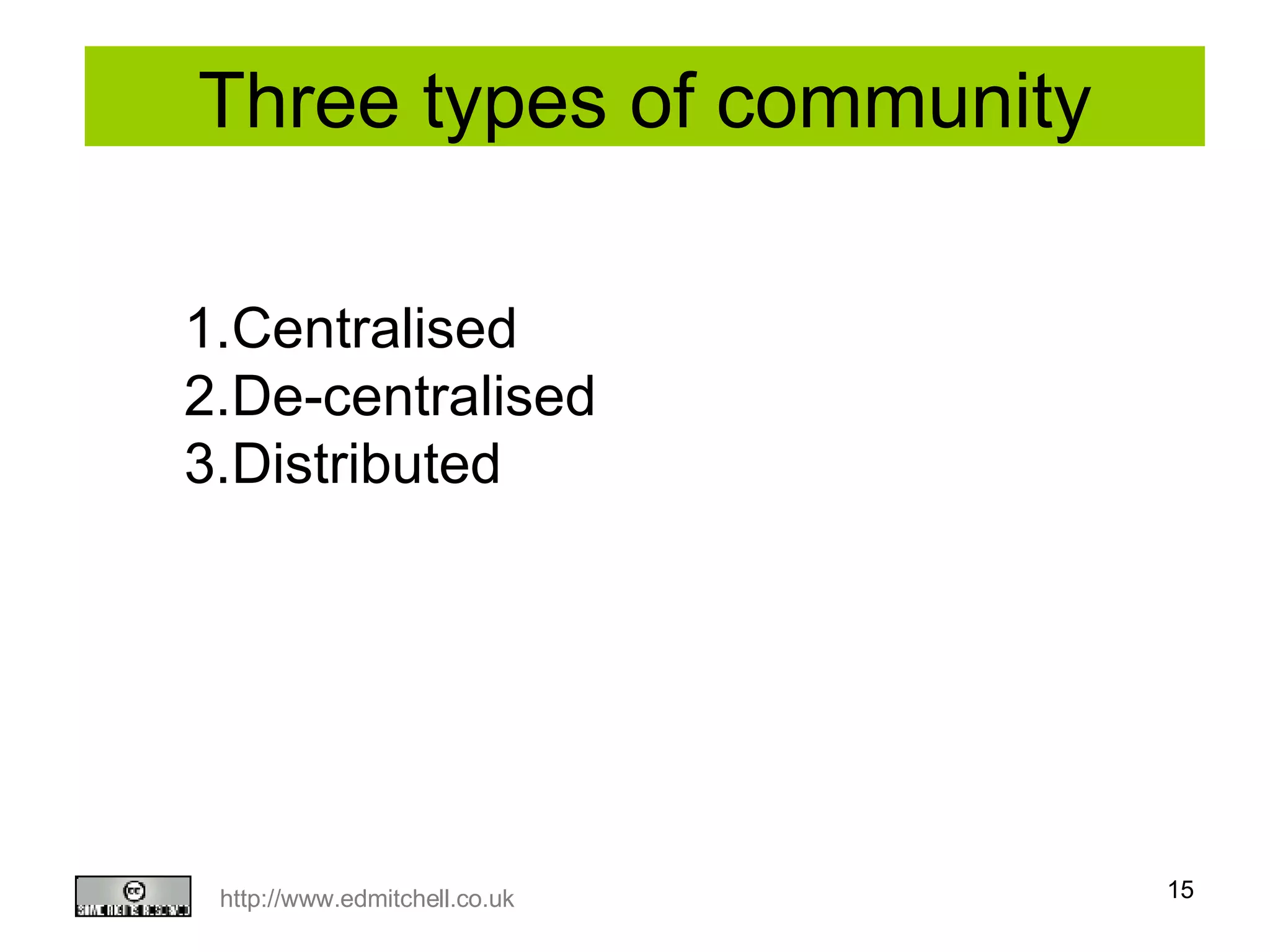 Three types of community Centralised De-centralised Distributed 