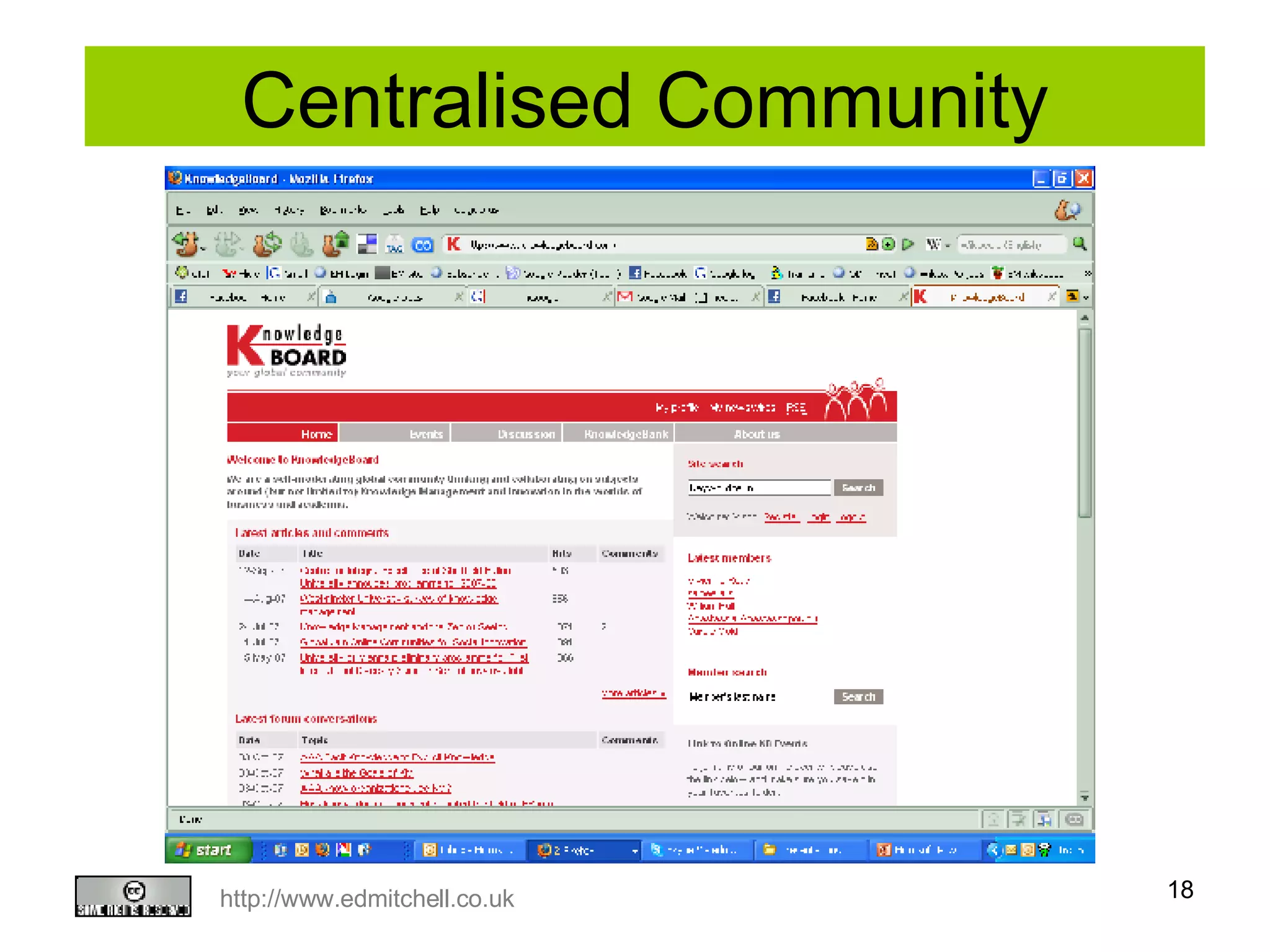 Centralised Community 