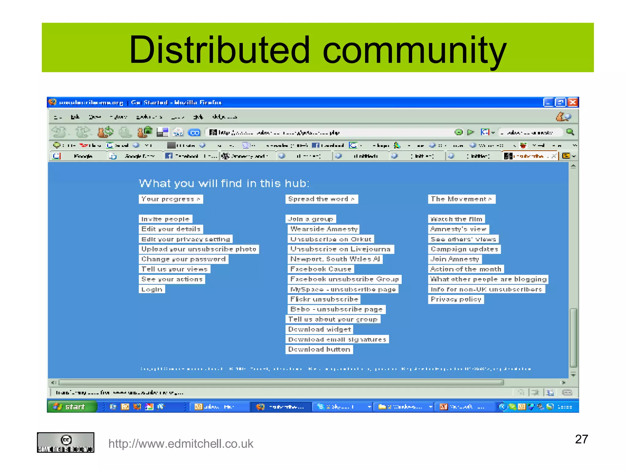 Distributed community 