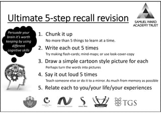 Ultimate 5-step recall revision
1. Chunk it up
No more than 5 things to learn at a time.
2. Write each out 5 times
Try making flash-cards; mind-maps; or use look-cover-copy
3. Draw a simple cartoon style picture for each
Perhaps turn the words into pictures
4. Say it out loud 5 times
Teach someone else or do it to a mirror. As much from memory as possible
5. Relate each to you/your life/your experiences
Persuade your
brain it’s worth
keeping by using
different
cognitive skills
 