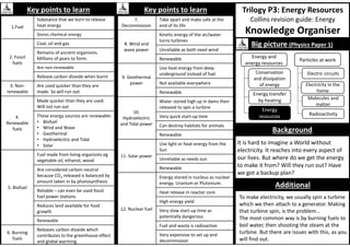 Trilogy P3: Energy Resources
Collins revision guide: Energy
Knowledge Organiser
Additional
Key points to learn
1.Fuel
Substance that we burn to release
heat energy
Stores chemical energy
2. Fossil
fuels
Coal, oil and gas
Remains of ancient organisms.
Millions of years to form.
Are non-renewable
Release carbon dioxide when burnt
3. Non-
renewable
Are used quicker than they are
made. So will run out.
4.
Renewable
fuels
Made quicker than they are used.
Will not run out
These energy sources are renewable:
• Biofuel
• Wind and Wave
• Geothermal
• Hydroelectric and Tidal
• Solar
5. Biofuel
Fuel made from living organisms eg
vegetable oil, ethanol, wood
Are considered carbon-neutral
because CO2 released is balanced by
amount taken in by photosynthesis
Reliable – can even be used fossil
fuel power stations
Reduces land available for food
growth
Renewable
6. Burning
fuels
Releases carbon dioxide which
contributes to the greenhouse effect
and global warming.
Key points to learn
7.
Decommission
Take apart and make safe at the
end of its life
8. Wind and
wave power
Kinetic energy of the air/water
turns turbines
Unreliable as both need wind
Renewable
9. Geothermal
power
Use heat energy from deep
underground instead of fuel
Not available everywhere
Renewable
10.
Hydroelectric
and Tidal power
Water stored high up in dams then
released to spin a turbine
Very quick start-up time
Can destroy habitats for animals
Renewable
11. Solar power
Use light or heat energy from the
Sun
Unreliable as needs sun
Renewable
12. Nuclear fuel
Energy stored in nucleus as nuclear
energy. Uranium or Plutonium.
Heat release in reactor core
High energy yield
Very slow start-up time as
potentially dangerous
Fuel and waste is radioactive
Very expensive to set up and
decommission
Background
Big picture (Physics Paper 1)
Energy and
energy resources
Conservation
and dissipation
of energy
Energy transfer
by heating
Energy
resources
Electric circuits
Electricity in the
home
Radioactivity
Molecules and
matter
Particles at work
To make electricity, we usually spin a turbine
which we then attach to a generator. Making
that turbine spin, is the problem…
The most common way is by burning fuels to
boil water, then shooting the steam at the
turbine. But there are issues with this, as you
will find out.
It is hard to imagine a World without
electricity. It reaches into every aspect of
our lives. But where do we get the energy
to make it from? Will they run out? Have
we got a backup plan?
 