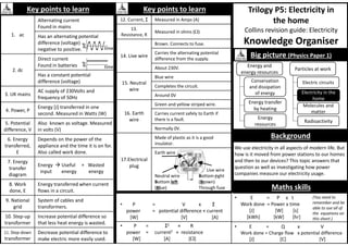 12. Current, I Measured in Amps (A)
13.
Resistance, R
Measured in ohms ()
14. Live wire
Brown. Connects to fuse.
Carries the alternating potential
difference from the supply.
About 230V.
15. Neutral
wire
Blue wire
Completes the circuit.
Around 0V
16. Earth
wire
Green and yellow striped wire.
Carries current safely to Earth if
there is a fault.
Normally 0V.
17.Electrical
plug
Made of plastic as it is a good
insulator.
Earth wire
Neutral wire
Bottom left
(Blue)
Live wire
Bottom right
(Brown)
Through fuse
Trilogy P5: Electricity in
the home
Collins revision guide: Electricity
Knowledge Organiser
Maths skills
Key points to learn
1. ac
Alternating current
Found in mains
Has an alternating potential
difference (voltage)
negative to positive.
2. dc
Direct current
Found in batteries
Has a constant potential
difference (voltage)
3. UK mains
AC supply of 230Volts and
frequency of 50Hz
4. Power, P
Energy [J] transferred in one
second. Measured in Watts (W)
5. Potential
difference, V
Also known as voltage. Measured
in volts (V)
6. Energy
transferred,
E
Depends on the power of the
appliance and the time it is on for.
Also called work done.
7. Energy
transfer
diagram
Energy  Useful + Wasted
input energy energy
8. Work
done, E
Energy transferred when current
flows in a circuit.
9. National
grid
System of cables and
transformers.
10. Step-up
transformer
Increase potential difference so
that less heat energy is wasted.
11. Step-down
transformer
Decrease potential difference to
make electric more easily used.
Key points to learn
Background
• P = V x I
power = potential difference × current
[W] [V] [A]
• P = I2 × R
power = current2 × resistance
[W] [A] []
Big picture (Physics Paper 1)
• E = P x t
Work done = Power x time
[J] [W] [s]
[kWh] [kW] [hr]
• E = Q x V
Work done = Charge flow x potential difference
[J] [C] [V]
pd
time
pd
time
We use electricity in all aspects of modern life. But
how is it moved from power stations to our homes
and then to our devices? This topic answers that
question as well as investigating how power
companies measure our electricity usage.
Energy and
energy resources
Conservation
and dissipation
of energy
Energy transfer
by heating
Energy
resources
Electric circuits
Electricity in the
home
Radioactivity
Molecules and
matter
Particles at work
(You need to
remember and be
able to use all of
the equations on
this sheet.)
 