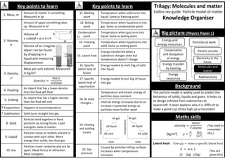 Trilogy: Molecules and matter
Collins rev guide: Particle model of matter
Knowledge Organiser
Maths skills
Key points to learn
1. Mass, m
Amount of matter in something.
Measured in kg
2. Volume,
V
Amount of space something takes
up. Measured in m3
Volume of
a cuboid = w x d x h
Volume of an irregular
object can be found
by dropping in a
liquid and measuring
displacement.
3. Density,

Mass per unit volume. Measured
in kg/m3
=
4. Floating
An object that has a lower density
than the fluid will float
5. Sinking
An object that has a higher density
than the fluid will sink
Evaporation Happens at any temperature
Sublimation Solid turns straight into gas
8. Solid
Particles held together in fixed
positions by strong forces. Least
energetic state of matter.
9. Liquid
Particles move at random and are in
contact with each other. More
energy than solids, less than gas
10. Gas
Particles move randomly and are far
apart. Weak forces of attraction.
Most energetic.
Key points to learn
nsity =
[kg/m3] =
[ ]
[ ]
Latent heat: y = mass x specific latent heat
E = m x L
[J] [kg] [J/kg]
Background
Big picture (Physics Paper 1)
Energy and
energy resources
Conservation
and dissipation
of energy
Energy transfer
by heating
Energy
resources
Electric circuits
Electricity in the
home
Radioactivity
Molecules and
matter
Particles at work
w
h
d
time time
temperature
temperature
All gas
All liquid
All gas
All solid
All liquid
All solid
The particle model is widely used to predict the
behaviour of solids, liquids and gases. It helps us
to design vehicles from submarines to
spacecraft. It even explains why it is difficult to
make a good cup of tea high up a mountain!
(You need to
remember
this.)
(You are
given this)
11. Melting
point
Temperature when solid turns into
liquid. Same as freezing point.
12. Boiling
point
Temperature when liquid turns into
gas. Same as condensation point.
Condensation
point
Temperature when gas turns into
liquid. Same as boiling point.
14. Freezing
point
Temperature when liquid turns into
solid. Same as melting point.
15. Latent heat
Energy transferred when a
substance changes state but
temperature doesn’t change
16. Specific
latent heat of
fusion
Energy needed to melt 1kg of solid
into liquid
17. Specific
latent heat of
vaporisation
Energy needed to boil 1kg of liquid
into gas
18. At state
changes…
Temperature and kinetic energy of
particles stays constant.
Internal energy increases due to an
increase in potential energy as
particles move further apart
19. Heating
and cooling
curves
20. Gas
pressure
Caused by particles hitting surfaces.
Increases when temperature
increases
6
7
13.
 