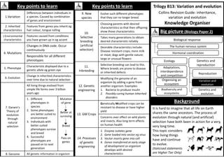 Trilogy B13: Variation and evolution
Collins Revision Guide: inheritance,
variation and evolution
Knowledge Organiser
Key points to learn
1.Variation
Differences between individuals in
a species. Caused by combination
of genes and environment
2. Inherited
characteristics
Features from genes you inherit eg
hair colour, tongue rolling
3 Environmental
characteristics
Features caused from conditions
you have grown up in eg accent
4. Mutations
Changes in DNA code. Occur
continuously
Responsible for all different
phenotypes
5. Phenotype
Characteristic displayed due to a
genetic allele eg green eye
6. Evolution
Change in inherited characteristics
over time due to natural selection
7. Darwin’s
Theory of
evolution
through
natural
selection
All living things evolved from
simple life forms over 3 billion
years ago
1. Different
phenotypes in
species
2. Some phenotypes
are better suited to
environment
3. Individuals with
better suited
phenotypes survive
and breed
4. Successful
phenotypes are
passed on to next
generation
Mutation
of gene
Better at
surviving
Breed
Pass on
genes
8. Genome All genetic information in organism
Key points to learn
9. New
species
Evolve such different phenotypes
that they can no longer breed
10.
Selective
breeding
(artificial
selection)
Choosing parents with desired
characteristics so that their offspring
show those characteristics
Takes many generations to obtain
desired characteristic reliably
Desirable characteristics include:
Disease resistant crops; more milk
or meat; dogs with gentle nature;
large or unusual flowers
11.
Inbreeding
Selective breeding can lead to this.
Where breeds are prone to disease
or inherited defects
12. Genetic
engineering
Modifying the genome of an
organism by adding a gene from
another organism. Examples:
1. Bacteria to produce insulin
2. Possibly curing human inherited
disorders
13. GM Crops
Genetically Modified crops can be
resistant to disease or have higher
yield
Concerns over effect on wild plants
and insects. Also long term effects
on human health
14. Processes
of genetic
engineering
1. Enzyme isolates gene
2. Gene loaded into vector eg virus
3. Vector inserts gene into cell
4. Genes transferred at early stage
of development so organism
develops with desired
characteristics
Background
Big picture (Biology Paper 2)
The human nervous system
Hormonal coordination
Organising an
ecosystem
Biological response
Reproduction
Variation and
evolution
Biodiversity and
ecosystems
Genetics and
reproduction
Adaptations,
interdependence
and competition
Ecology
Genetics and
evolution
It is hard to imagine that all life on Earth
shares the same ancestors. The process of
evolution through natural (and artificial)
selection have both been in action for a very,
very long time.
This topic considers
how living things
have and continue
to evolve.
(Italicised statements
are Higher Tier Only)
 