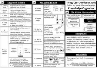 Trilogy C10: Chemical analysis
Collins rev guide: Chemical analysis
Knowledge Organiser
Maths skills
Key points to learn
1. Melting
point
The temperature at which
substances melt or freeze
2. Boiling
point
The temperature at which
substances boil or condense
3. Pure
Made of one substance. Can be an
element or compound
4. Impure Made of a mixture of substances
5. Fixed
points
Melting and boiling pints of a pure
substance
Eg. Water 0C and 100C
6.
Formulation
A mixture designed to produce a
useful product
Examples: paints, washing liquids,
fuels, alloys, fertilisers, cosmetics
7. Paper
Chroma-
tography
A separation techniques where a
solvent moves up a material and
carries different substances up
different heights with it
Each substances has a unique
Retention factor (Rf) at the same
temperature in the same solvent
=
Key points to learn
8. Test for
hydrogen
Hydrogen
makes a
squeaky
‘pop’ when
lit with a splint
9. Test for
oxygen
Oxygen will relight
a glowing splint.
10. Test for
carbon dioxide
If you bubble
carbon dioxide
through
limewater it
will turn milky
(cloudy white)
11. Test for
chlorine gas
Chlorine gas will turn blue
litmus paper white
Need to be very careful as
chlorine gas is toxic(poisonous)
12. Element
Only one type or atom present.
Can be single atoms or molecules
Both examples of the (N2)
Nitrogen element (N)
13. Compound
Molecule containing more
than one type of atom
Carbon Methane
dioxide (CH4)
(CO2)
14. Mixture
Two or more chemicals not
chemically combined
Somethings are useful, some are
harmful. It’s important that we can test
to see what is in a substance or what is
made in a reaction. Here are some of the
methods we use in Science. You will have
come across most of them earlier in
school.
Background
Big picture (Chemistry Paper 2)
Rates, equilibrium and
organic chemistry
Rates and
equilibrium
Crude oil and
fuels
Chemical
analysis
The Earth's
atmosphere
The Earth’s
resources
Analysis and the
Earth’s resources
Solvent
Distance
spot
moved up
Distance
solvent
moved up
N N
O
C
O
N
C
H
H
H
H
Clear  milky
=
Rearrange and use the Rf chromatography
equation
 