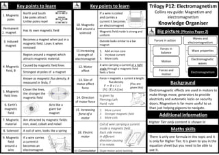 Trilogy P12: Electromagnetism
Collins rev guide: Magnetism and
electromagnetism
Knowledge Organiser
Maths skills
Key points to learn
1. Magnetic
poles
North and South
Like poles attract
Unlike poles repel
Permanent
magnet
Has its own magnetic field
3. Induced
magnet
Becomes a magnet when put in a
magnetic field. Loses it when
removed
4. Magnetic
field, B
Region around a magnet which
attracts magnetic material.
Caused by magnetic field lines
Strongest at poles of a magnet
Known as magnetic flux density, B
measured in Tesla, T
5. Magnetic
field lines
Closer the lines,
the stronger the
magnetic field
6. Earth’s
magnetic
field
Acts like a
giant bar
magnet
7. Magnetic
material
Are attracted by magnetic fields:
iron, steel, cobalt and nickel
8. Solenoid A coil of wire, looks like a spring
9. Magnetic
field
around a
wire
If a wire carries
a current it
becomes an
electromagnet
Key points to learn
10. Magnetic
field around a
solenoid
If a wire is coiled
and carries a
current it becomes
an electromagnet
Magnetic field inside is strong and
uniform
Outside looks similar to a bar
magnet
11.Increasing
strength of
electromagnet
1. Add an iron core
2. Increase current
3. More coils
12. Motor
effect
A wire carrying a current at a right
angle through a magnetic field
feels a force
13. Size of
motor effect
force
Force = magnetic x current x length
flux density
=
[N] [T] [A] [m]
14. Direction
of motor force
Is given by
Flemings Left
Hand rule
15. Increasing
force of a
motor
1. More current
2. Stronger magnetic field
3. More coils
16. Electric
motor
Coil of wire carrying a current
inside a magnetic field.
Each side moves
in different
direction causing
it to rotate.
Commutator Stops motor wires twisting
Background
Big picture (Physics Paper 2)
Forces in
balance
Motion
Wave properties
Electromagnetic
waves
Electromagnetism
Waves and
electromagnetism
Forces and
motion
Forces in action
(You are
given this)
Electromagnetic effects are used in motors to
make things move, generators to provide
electricity and automatic locks on security
doors. Magnetism is far more useful to us
than just helping pigeons to navigate.
There is only one formula in this topic and it
is only for Higher Tier. It is given to you in the
equation sheet but you need to be able to
use it.
Additional information
Higher Tier only content is shown in
italics.
17
2.
 