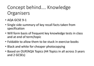 Concept behind…. Knowledge
Organisers
• AQA GCSE 9-1
• Single side summary of key recall facts taken from
specification
• Will form basis of frequent key knowledge tests in class
and at end of term/topic
• Foldable to allow them to be stuck in exercise books
• Black and white for cheaper photocopying
• Based on OUP/AQA Topics (44 Topics in all across 3 years
and 2 GCSEs)
 