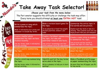 Write a poem or song which
summarises the topic.
Make it informative but catchy and
remember to include key terms…
Make a revision board game for
the topic.
To be played by at least two people.
Include questions, answers and
rules.
Summarise the entire topic in
five words and one picture.
Explain each key term or idea in a
drawing. Then combine each into one
large picture that you can interpret.
Create a leaflet which
summarises the topic we have
studied recently.
Use key terms, make it informative
and eye catching…
Create a factsheet summarising
the topic, but also add
additional research and facts.
Use correct terminology and find
extra relevant facts (no copy/paste)
Create a comic strip to explain
to summarise the topic.
Use pictures and key words to
explain the topic in a clear way…
Create a poster summarising
the topic.
Use key terms, make it informative
and eye catching…
Create revision flashcards for
the topic.
Make at least 15. Key term on one
side and information on the back.
Create 10-15 quiz questions
about the topic.
Write the questions with correct
answers separate to test a peer…
Create a mind map summarising
the topic.
Use key terms, make it informative
and eye catching…
Identify and list the key terms
we’ve used in the topic.
Write a glossary to help you to learn
spellings…
Make a FaceBook profile page
on paper summarising the topic.
No more than two A4 pages; use #’s
for key words.
Choose your task from the menu below:
The Peri-ometer suggests the difficulty or challenge the task may offer.
Every term you should attempt at least one ‘EXTRA HOT’ task!
Take Away Task Selector!
 